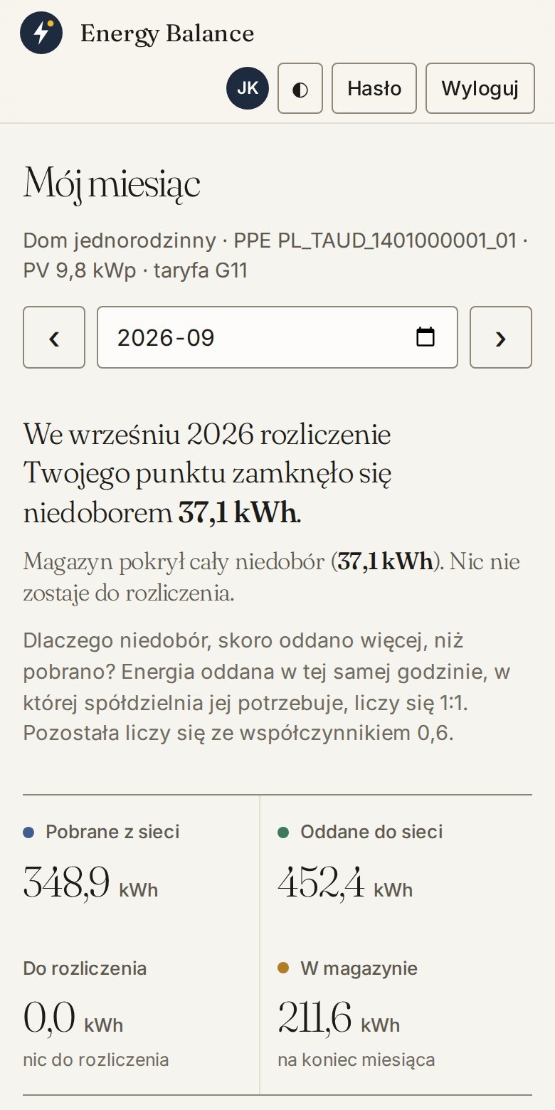 Ekran Mój miesiąc na telefonie członka spółdzielni